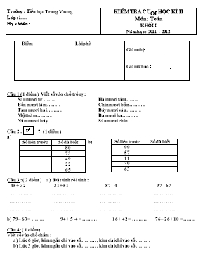 Đề kiểm tra cuối học kì I Toán lớp 3 - Năm học 2015-2016 - Trường Tiểu học Thạnh Hưng